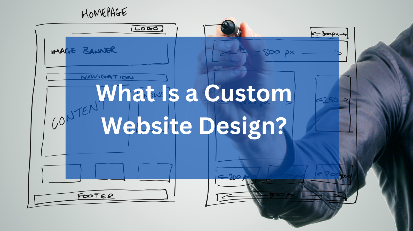 Designer drawing a website development wireframe, with the text 'What Is a Custom Website Design?' above it.